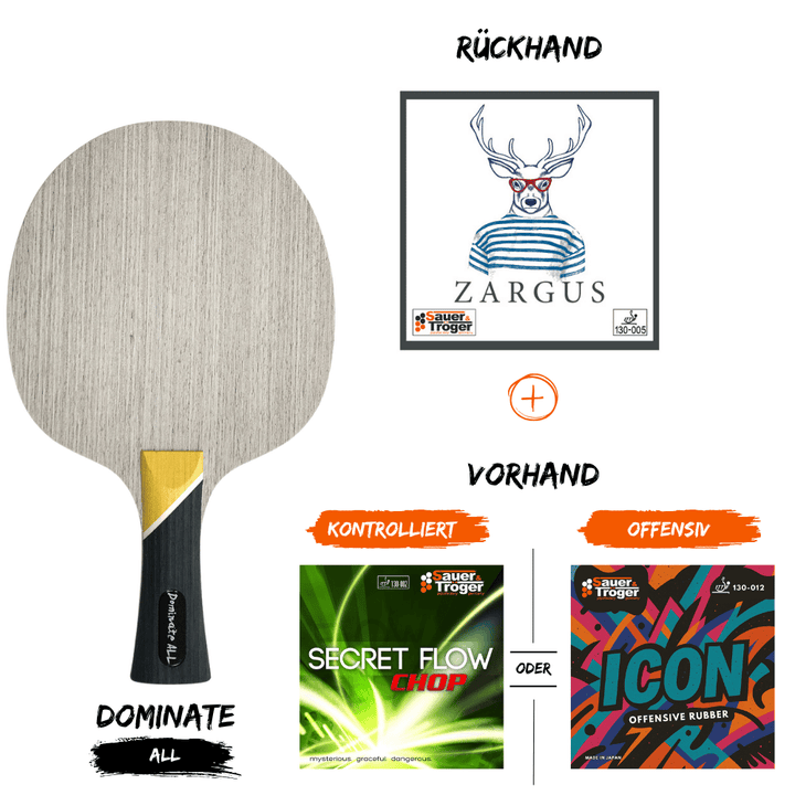 Short Pimples Bundle (Controlled)