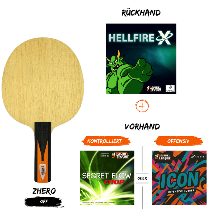 Lange Noppen Bundle für Fortgeschrittene (Offensiv)