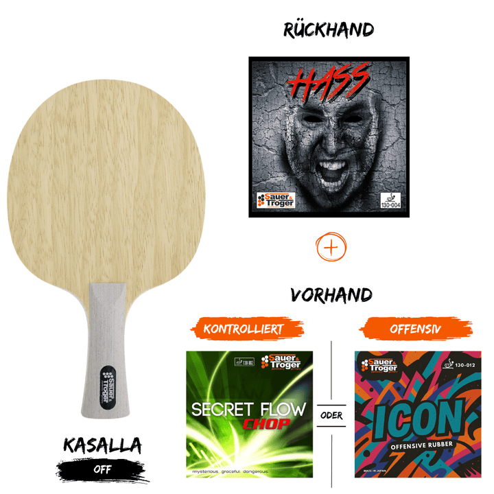 Short Pimples Bundle (Offensive)