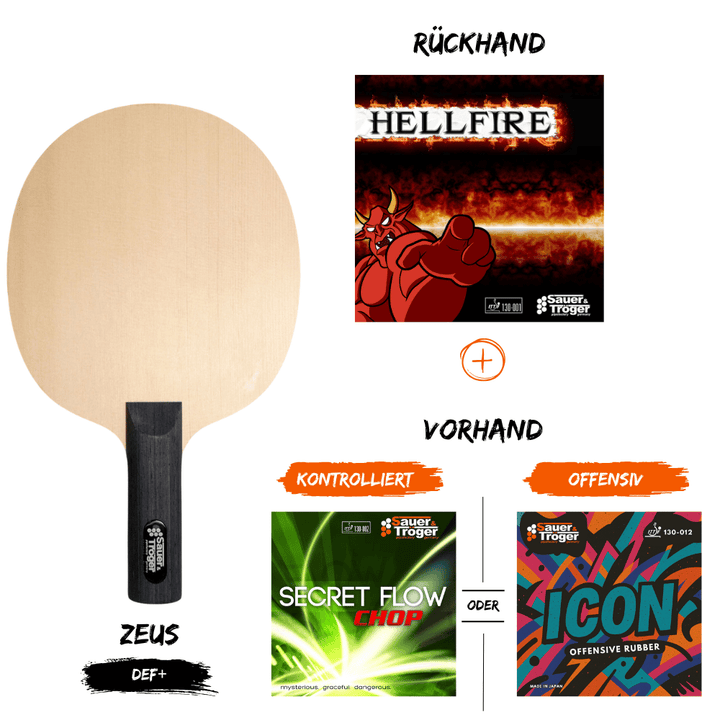 Lange Noppen Bundle für Fortgeschrittene (Tischfern)
